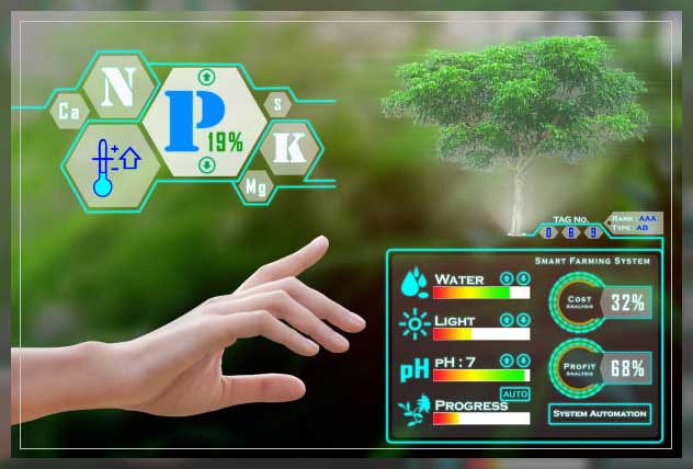 Precision agriculture 13