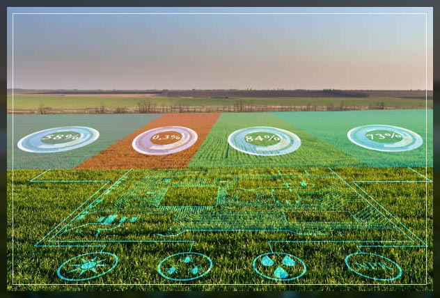 IoT applications