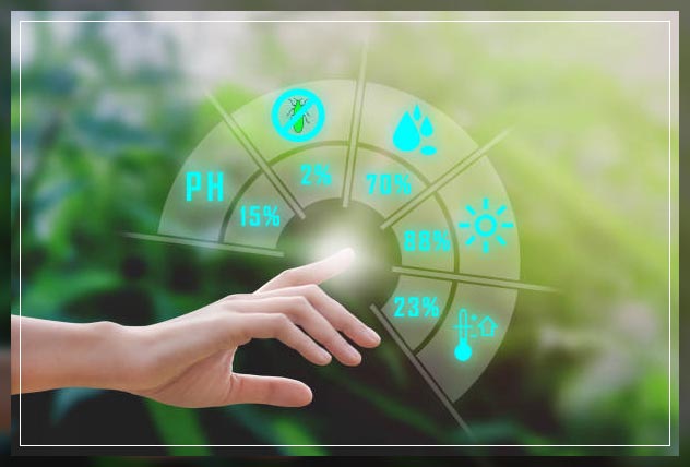 AI in farming and its application