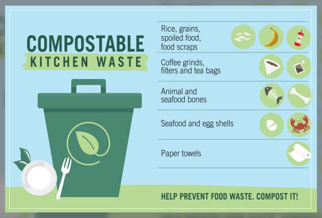composting