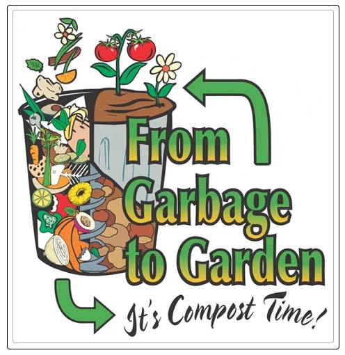 composting impact on environment