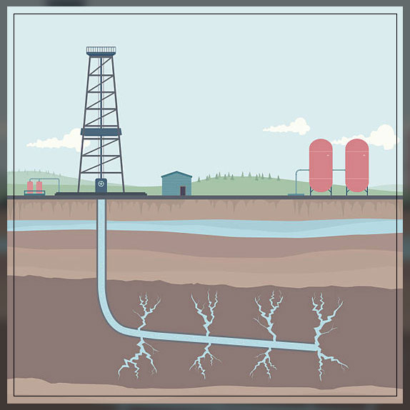 Water Table and Its Importance Al Ardh Alkhadra