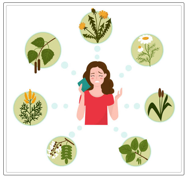 the impact of pollen