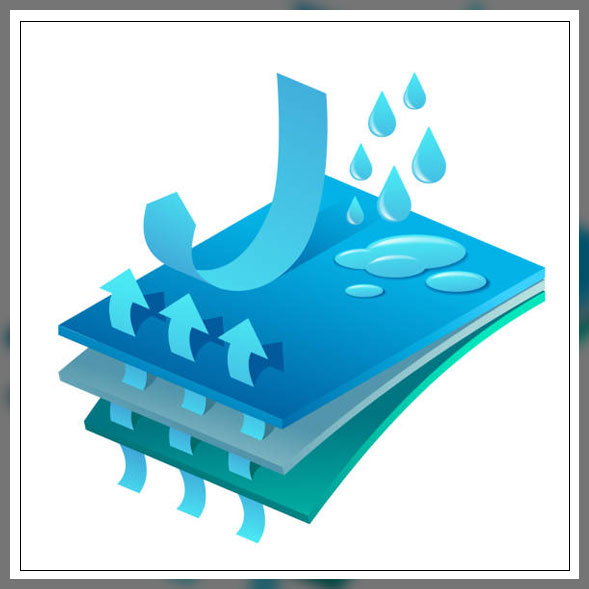 material application