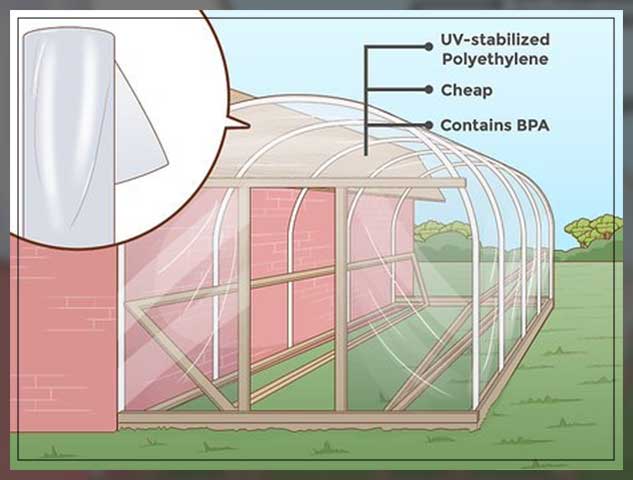 making a diy conservatory